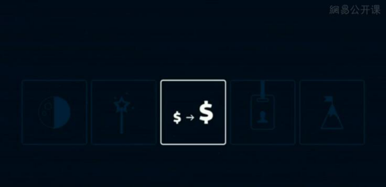 5个摧毁梦想的方法6