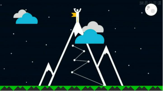 5个摧毁梦想的方法10